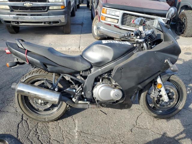  Salvage Suzuki Cycle Gs(f