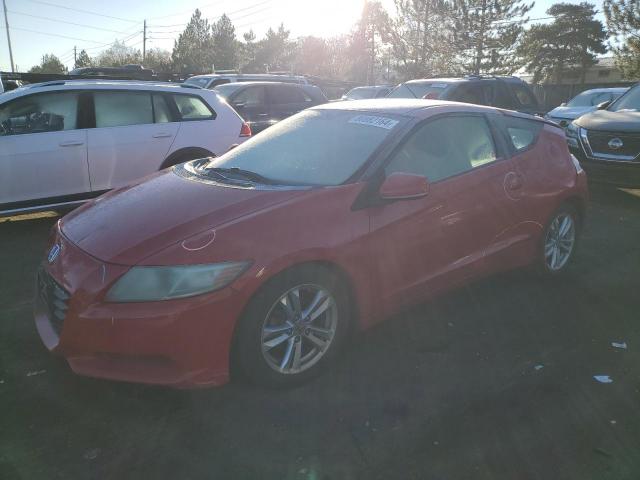  Salvage Honda Crz