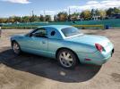 Ford Thunderbird Image 4