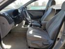 Hyundai ELANTRA Gls Image 5